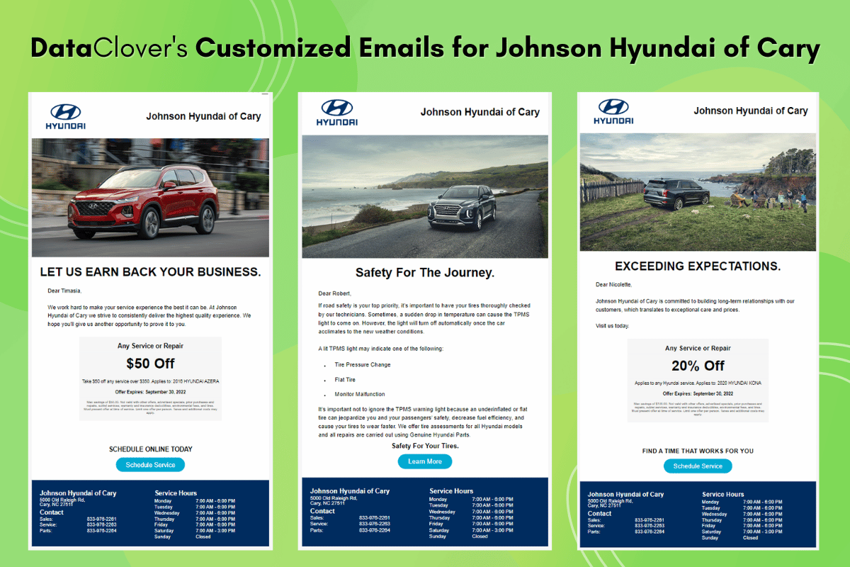 Customized Emails for Johnson Hyundai of Cary by DataClover