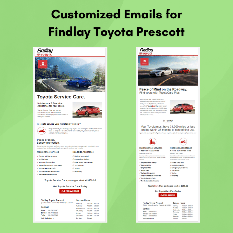 Findlay Toyota Prescott - A Dealership Success Story by DataClover - Emails